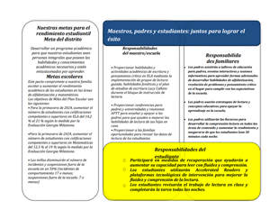 Responsibilities in Spanish